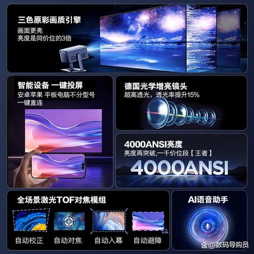 面对琳琅满目的投影设备市场,消费者常常会感到无所适从,尤其是对于